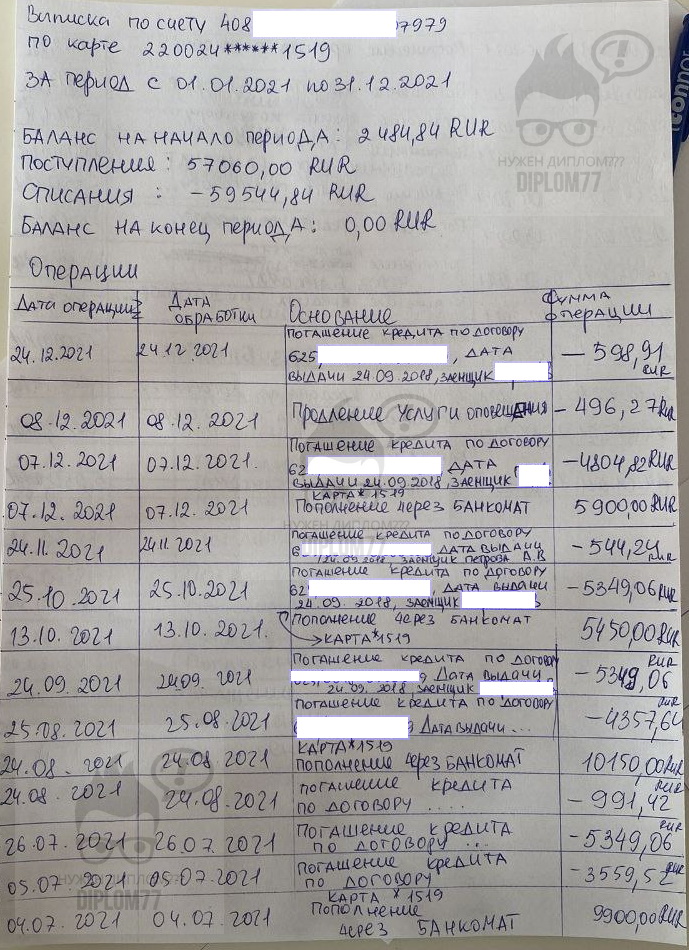 Образец исправлений от клиента к выписке о состоянии счёта